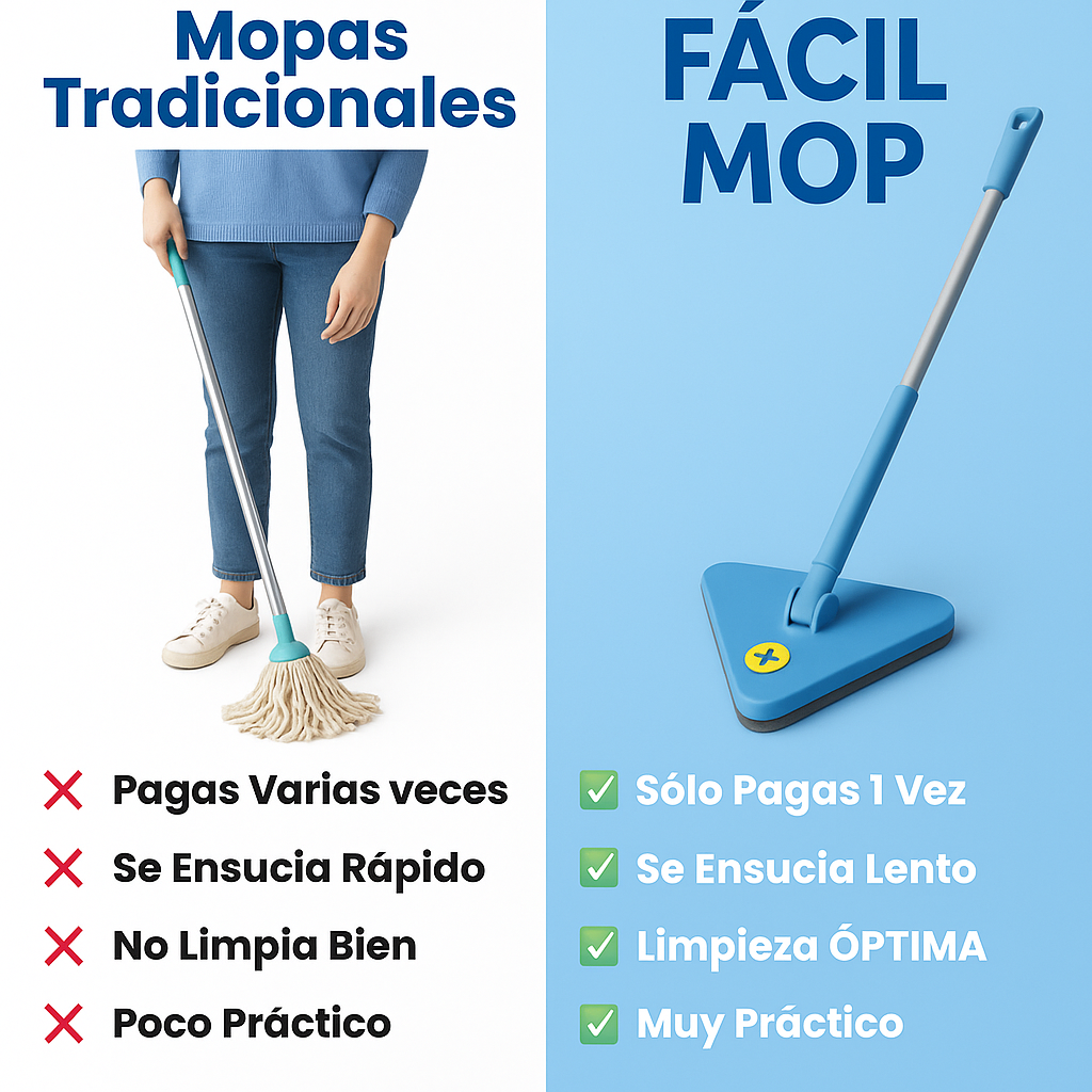 Fregona Giratoria 360º con Mango Telescópico